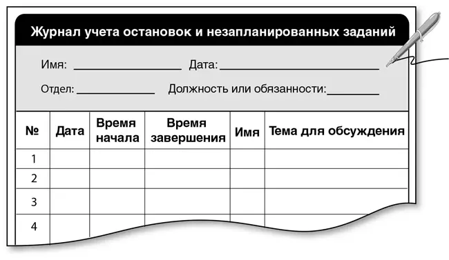 Остановки мешают плавному течению потока операций Они происходят неожиданно и - фото 53