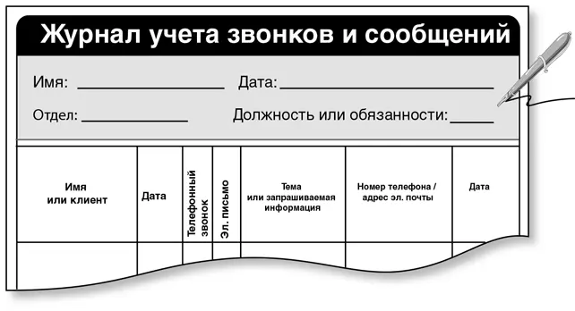 2 Повысить удовлетворенность клиентов Благодаря журналу в организации - фото 55