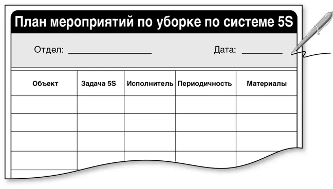 в Сделать отметку в третьем секторе круга 5S Содержи в чистоте Внедрение - фото 93