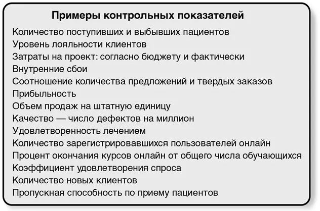 4 Согласуйте выбранные показатели с руководством Члены команды при - фото 111