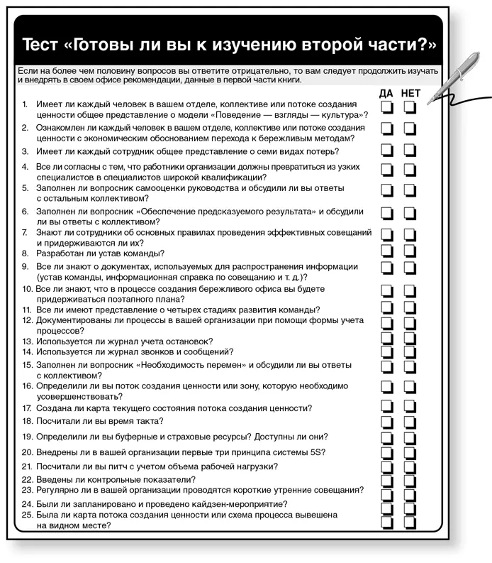 Часть II Создайте рабочий поток Глава 6 Сделайте работу видимой Лучше один - фото 121
