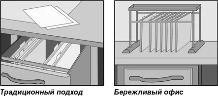 2 Разработать единые правила именования папок с документами Члены команды - фото 122