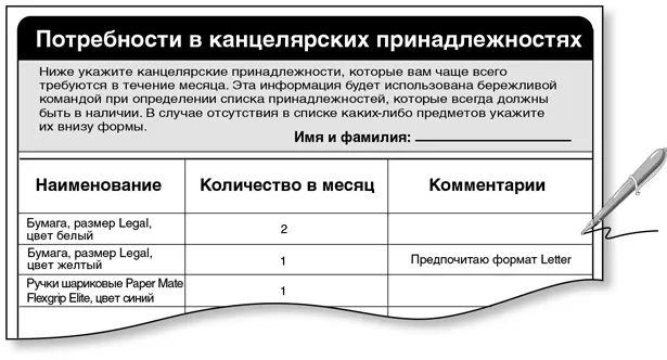 3 Установите минимальное и максимальное количество принадлежностей каждого - фото 128