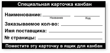 6 Разработайте схему процесса После того как команда завершит первые пять - фото 132
