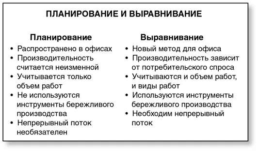 4 Поставить большие столы на 1015 человек для минибанкетов Эти примеры - фото 174