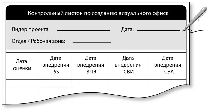 2 Разработайте план построения визуального офиса Основная команда должна - фото 195
