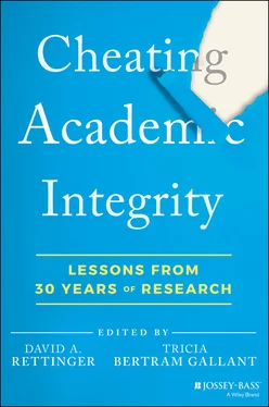 Неизвестный Автор Cheating Academic Integrity обложка книги