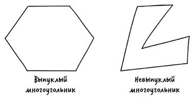 Вообразите что находитесь в комнате план которой выглядит как выпуклый - фото 17
