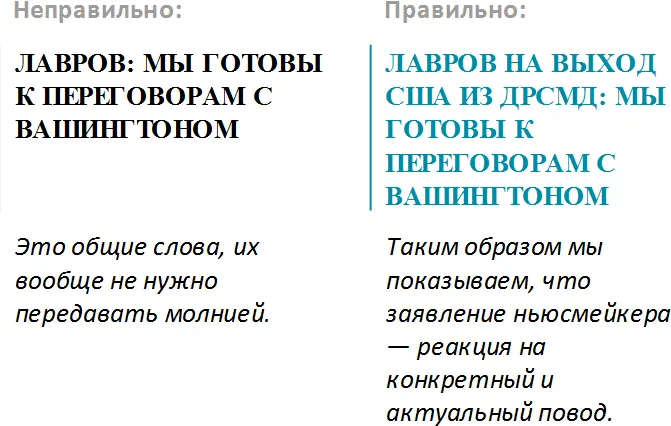 Ссылки в молниях В молнии должен быть указан источник информации кроме тех - фото 12