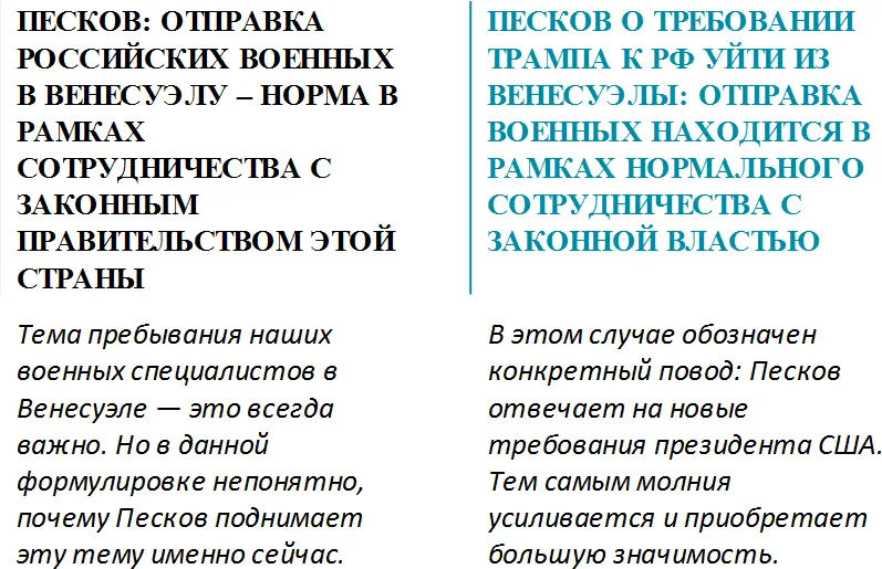 Ссылки в молниях В молнии должен быть указан источник информации кроме тех - фото 13