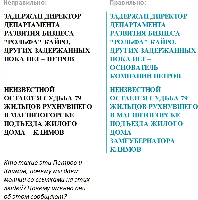 Также не следует ставить в качестве ссылки непонятные неизвестные аббревиатуры - фото 14