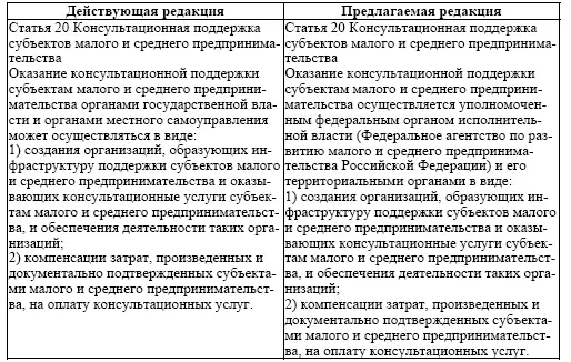 Однако необходимо совершенствовать и существующую систему консультационной - фото 10