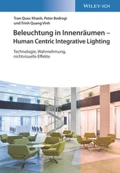 Tran Quoc Khanh - Beleuchtung in Innenräumen - Human Centric Integrative Lighting