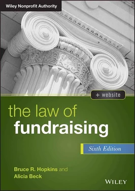 Bruce R. Hopkins The Law of Fundraising обложка книги