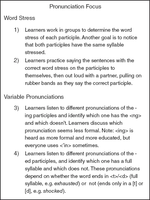 Figure 22 Pronunciation and the learning of participial adjectives - фото 5
