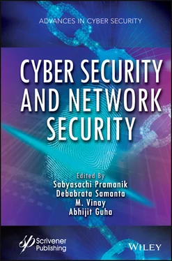 Неизвестный Автор Cyber Security and Network Security обложка книги