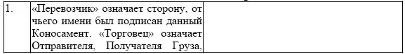 Unit 2 Performance of the Contract A Read the English texts and translate - фото 4