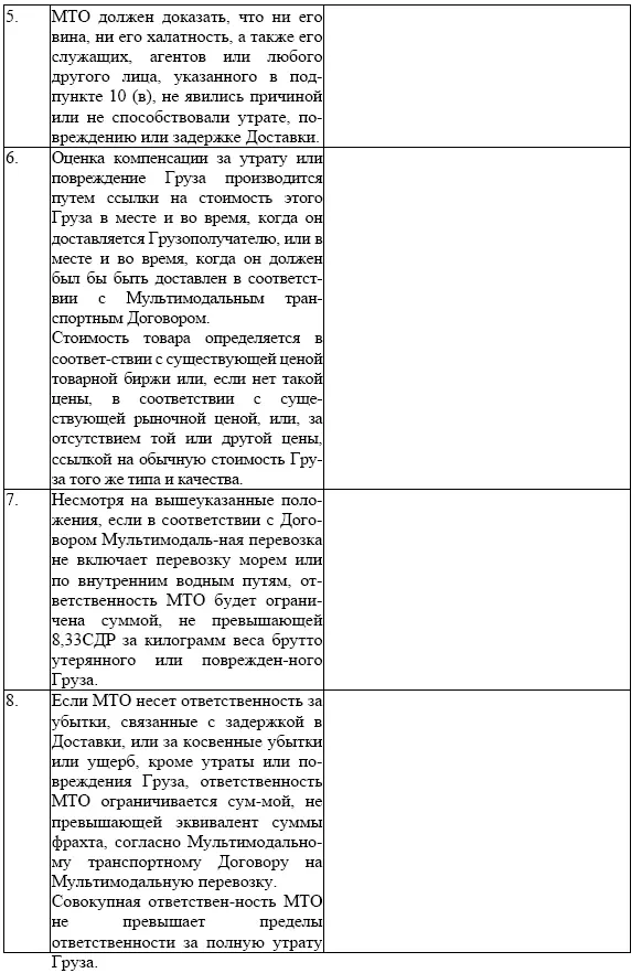 Unit 4 Description of Goods A Read the English texts and translate them - фото 17