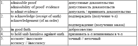 B2 Remember these useful words and phrases B3 Technical terms C Exerc - фото 18