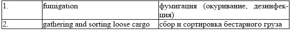 C Exercises 1 Translate these phrases into English using the texts if - фото 29