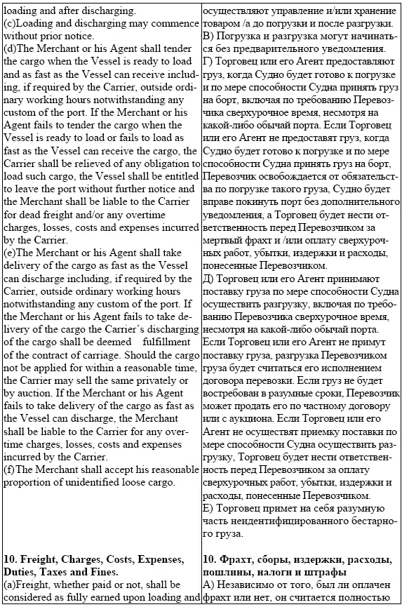 Толкование коносаментов в международной торговле учебное пособие для студентов бакалавриата магистратуры и специалитета - фото 44