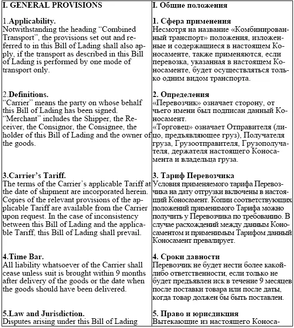 Толкование коносаментов в международной торговле учебное пособие для студентов бакалавриата магистратуры и специалитета - фото 56