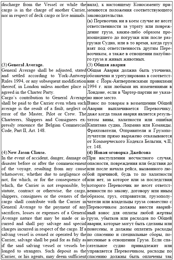6 BILL OF LADING TO BE USED FOR SHIPMENTS UNDER THE COALOREVOY - фото 94