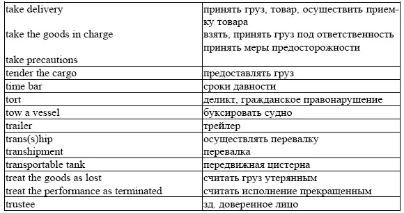 U V W Y Биб - фото 126