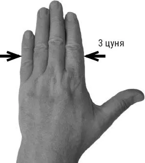 Рис 2 Как определить 1 цунь 1 цунь это ширина большого пальца левой руки - фото 2