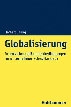 Herbert Edling Globalisierung обложка книги