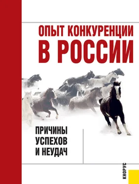 Коллектив авторов Опыт конкуренции в России: причины успехов и неудач обложка книги
