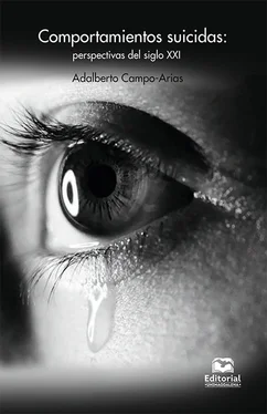 Adalberto Campo Arias Comportamientos suicidas обложка книги