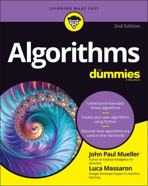 John Paul Mueller Algorithms For Dummies обложка книги