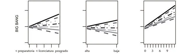 Por como estoy hablando sobre la polarización algunos lectores podrían inferir - фото 8