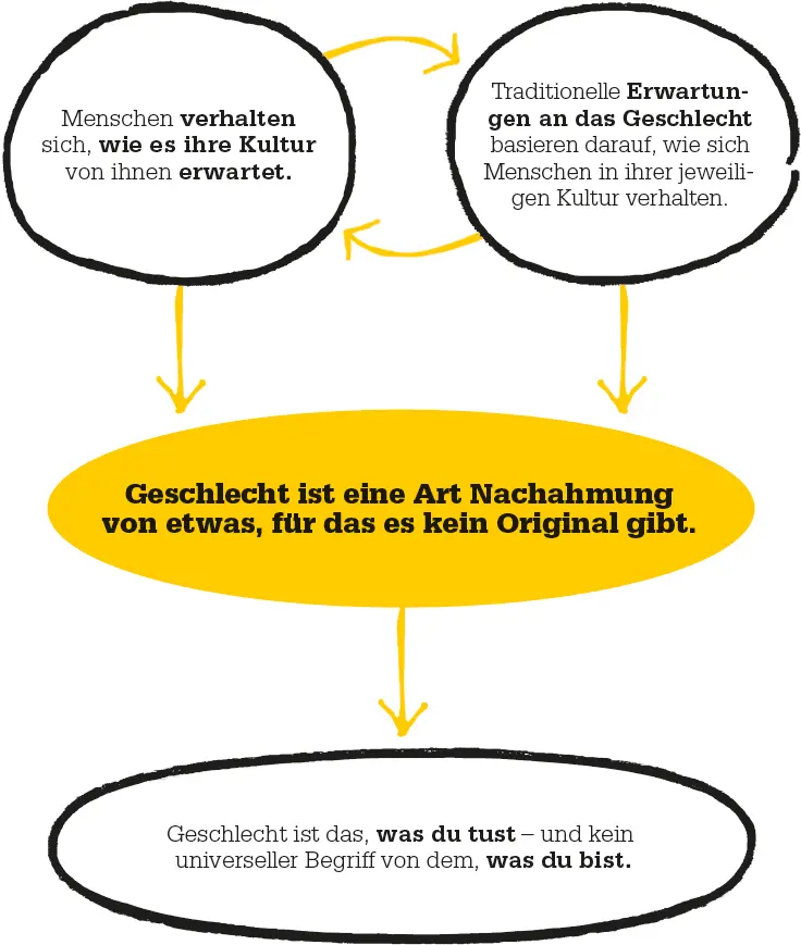 Infragestellung von Konventionen In vorderster Linie beim Angriff gegen - фото 71