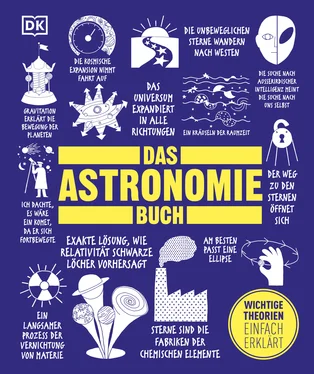 Tom Jackson Big Ideas. Das Astronomie-Buch обложка книги