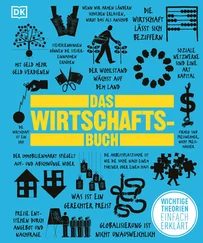 John Farndon - Big Ideas. Das Wirtschafts-Buch