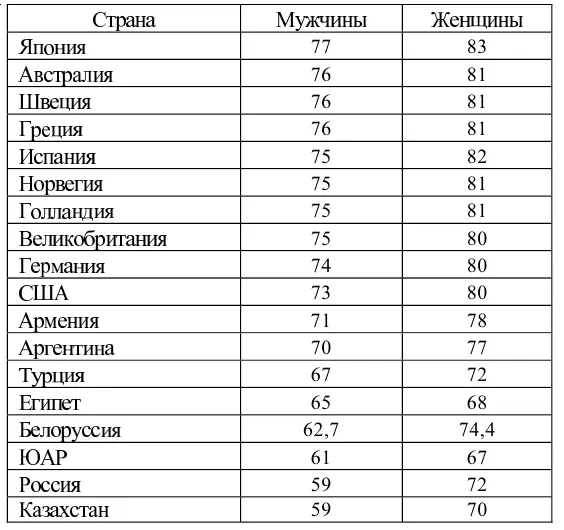 Дальше пособия Мало того что они мизерные но еще и вовремя не - фото 11
