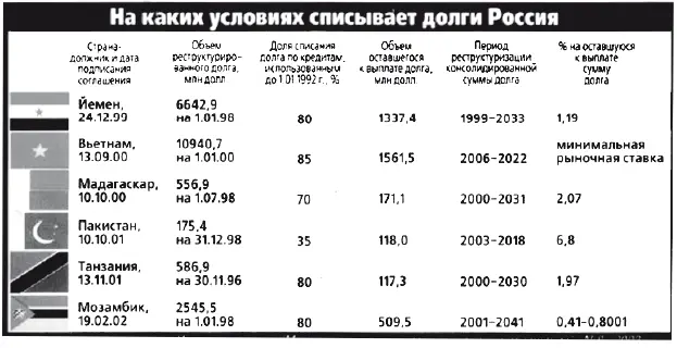 Рис 118 То есть государство должно было заблаговременно предостеречь своих - фото 48
