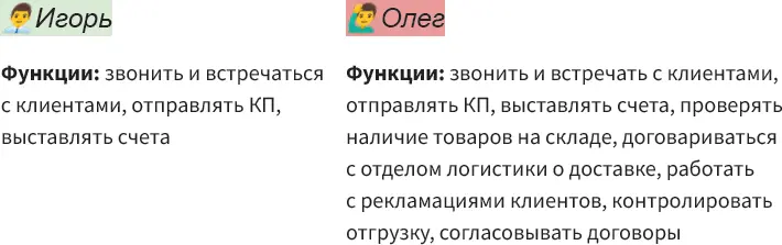 Результаты работы Игоря и Олега будут разными Результатыхорошие отношения - фото 5