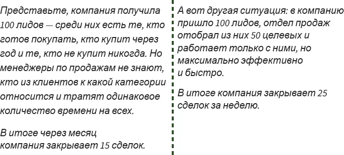 Задача научиться отбирать своих клиентовКаждый день менеджеры должны - фото 10