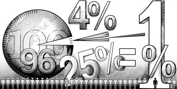 It is not a secret that small and mediumsized enterprises on average provide - фото 13