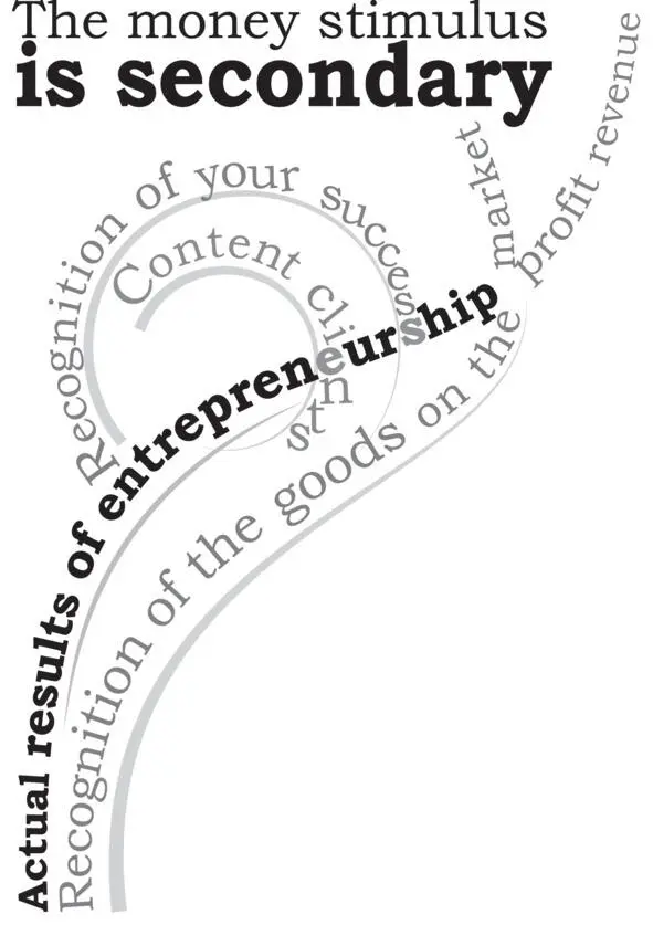 When at the beginning of the 90s I took up entrepreneurship there was one - фото 7