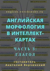Анатолий Верчинский - Английская морфология в интеллект-картах. Часть 3 - глагол