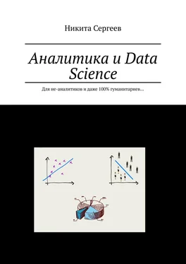Никита Сергеев Аналитика и Data Science. Для не-аналитиков и даже 100% гуманитариев…