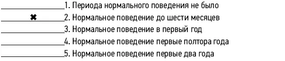 13 Возраст 48 месяцев Тянулся ли ребенок к матери либо както иначе - фото 42