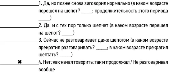 62 Возраст 15 лет Насколько хорошо ребенок произносил первые слова когда - фото 93