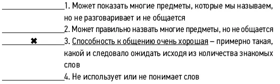 64 Произнося первые фразы удивил ли вас ребенок использованием слов которые - фото 96