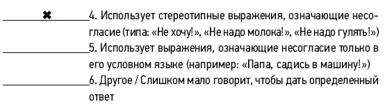 75 До 5 лет Использует ли ребенок долгое время одно слово как обозначение - фото 109