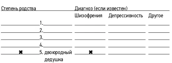 Форма Е2 часть вторая Пожалуйста ответьте на приведенные вопросы используя - фото 114